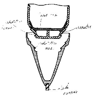 Une figure unique qui représente un dessin illustrant l'invention.